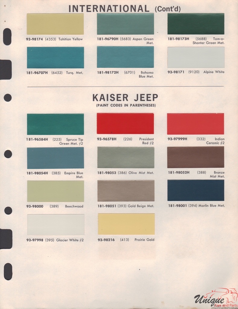 1967 Kaiser Jeep Paint Charts DuPont